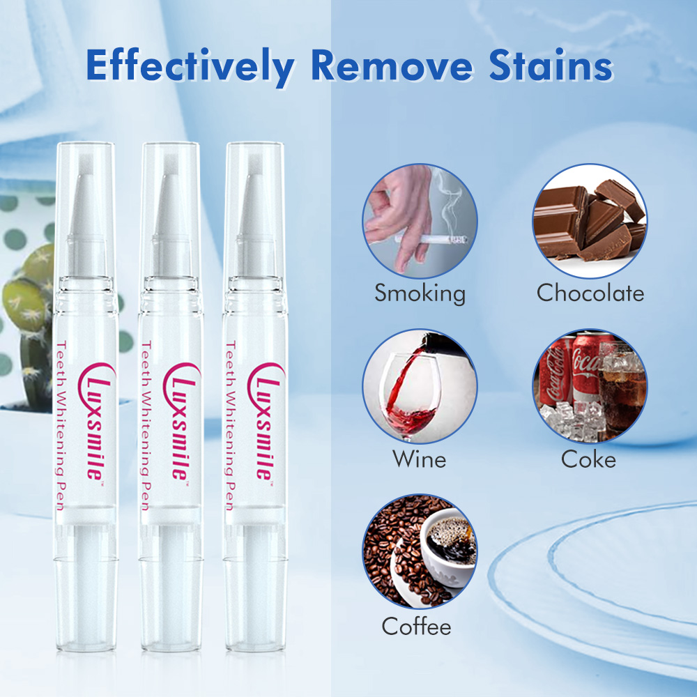 Оптовая цена, стоматологическа – обзор и цена Teeth Whitening Gel Pen
