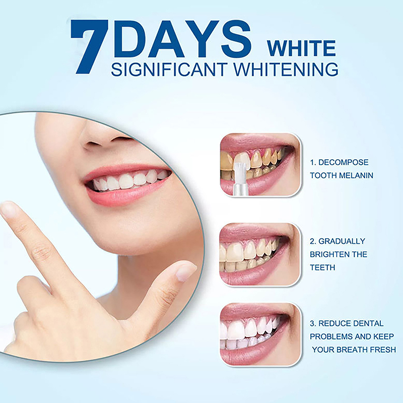 Профессиональный отбеливающий  – обзор и цена Teeth Whitening Bleaching Kit