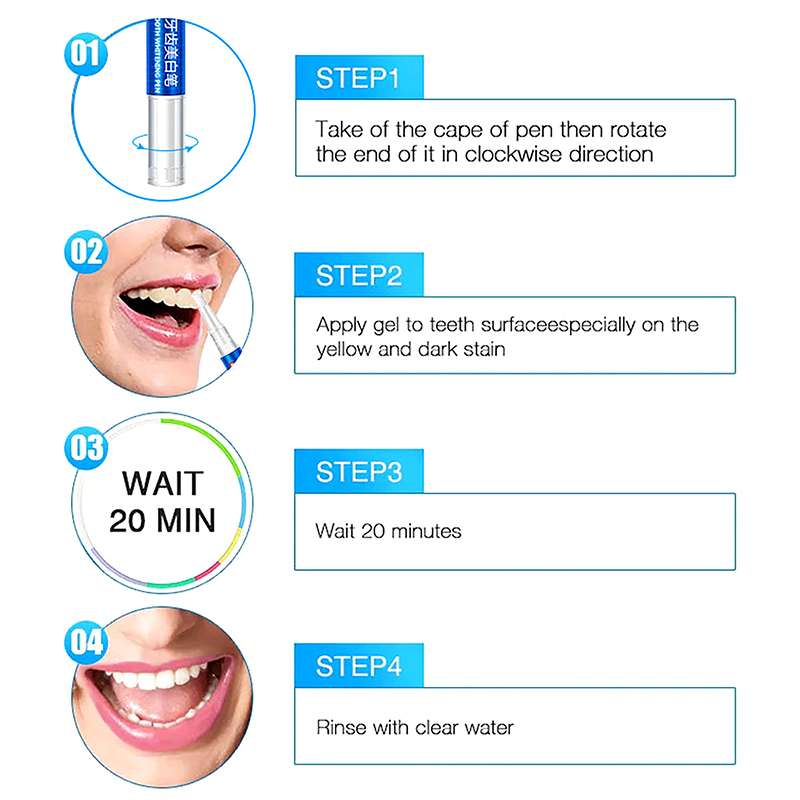 Профессиональный отбеливающий  – обзор и цена Teeth Whitening Bleaching Kit